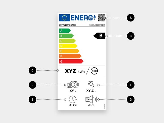 Nieuw energielabel